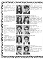 1971 Graduate Format