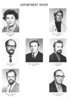 1972 Staff/Faculty/Teachers