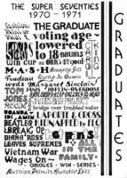 1979 Graduates Sections